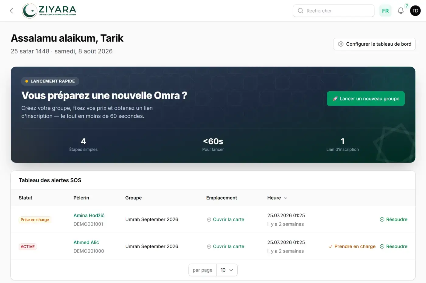Tableau de bord Ziyara avec un tableau en direct des alertes SOS montrant deux signalements de pèlerins — l’un marqué ACTIF, l’autre pris en compte — chacun avec le nom et le numéro du pèlerin, son groupe, un lien vers la carte de l’endroit d’où l’alerte est partie et le temps écoulé, avec à droite les actions de prise en compte et de clôture.