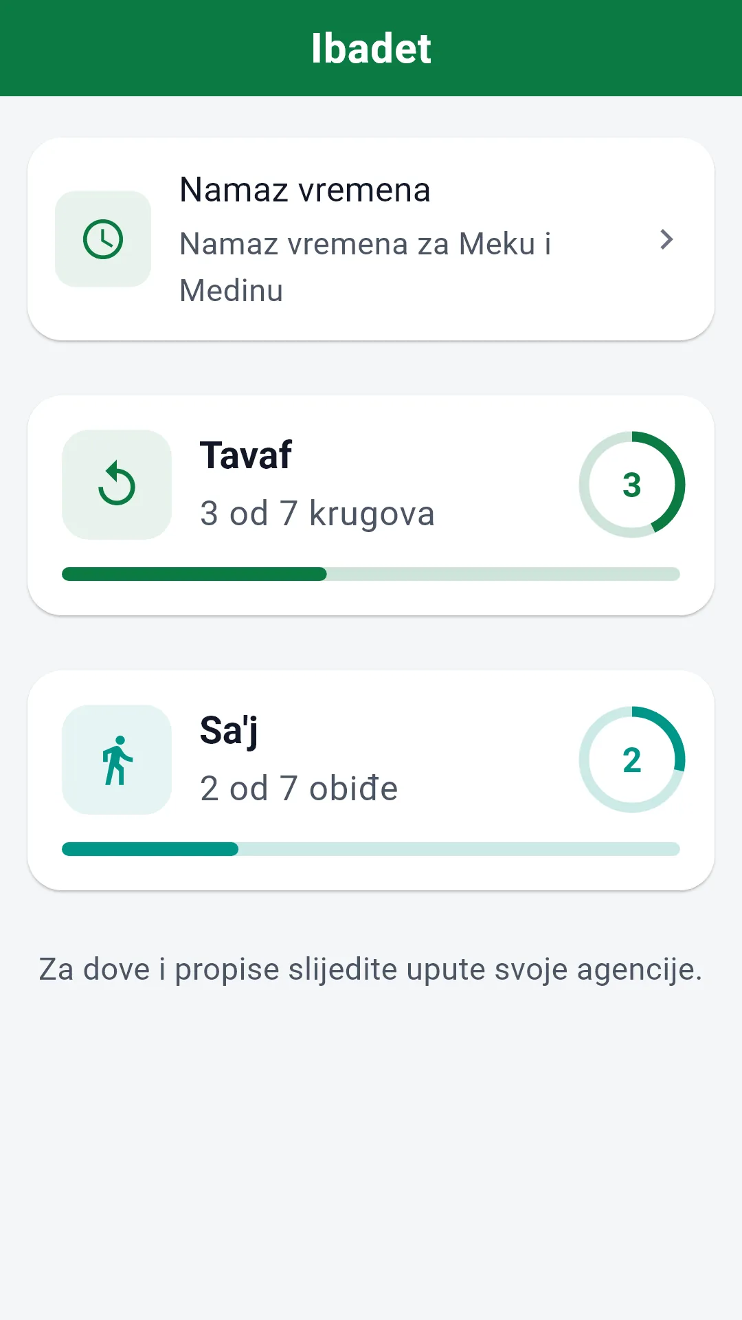 Brojači tavafa i sa'ja u Ziyara aplikaciji za putnike.