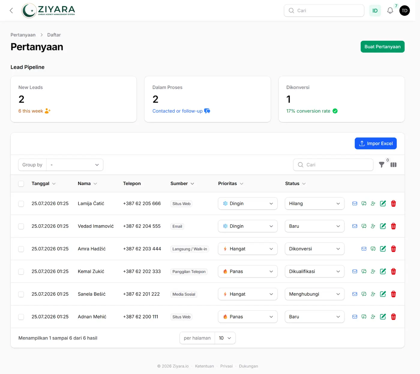Layar Pertanyaan di Ziyara dengan ringkasan prospek: 2 prospek baru, 2 dalam proses, dan 1 dikonversi, di atas tabel enam pertanyaan beserta sumbernya — Situs Web, Email, Langsung / Walk-in, Panggilan Telepon, atau Media Sosial — prioritas Dingin, Hangat, atau Panas, dan status seperti Baru, Menghubungi, Dikualifikasi, Dikonversi, atau Hilang.