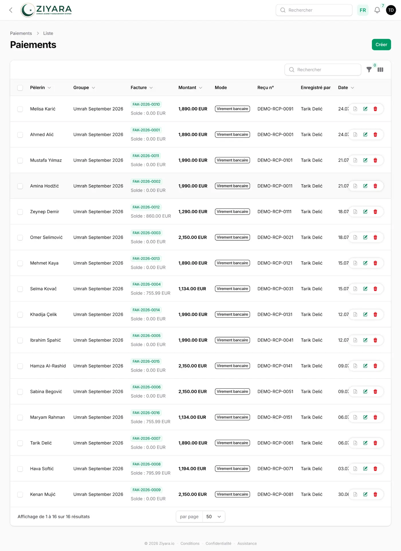 Écran des paiements de Ziyara listant les règlements enregistrés ; chaque ligne porte le pèlerin, le groupe, le numéro de facture, le montant en euros, le mode de paiement, le numéro de reçu, la personne qui a saisi et la date. Sous le numéro de facture figure le solde restant — le plus souvent 0,00 EUR, avec plusieurs lignes encore ouvertes comme 860,00 EUR et 755,99 EUR.